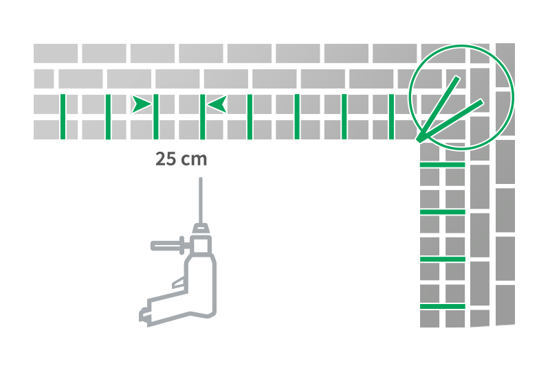 Bohrlochschema Horizontalsperre von innen Bohrlochschema Horizontalsperre von innen